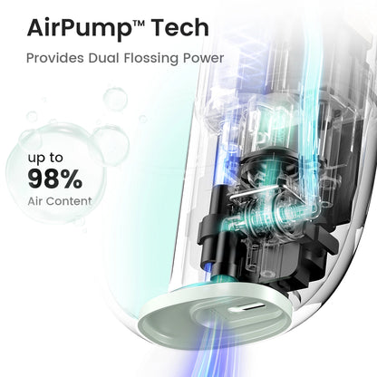 Oclean AirPump A10 - Двойна мощност на конец за вода